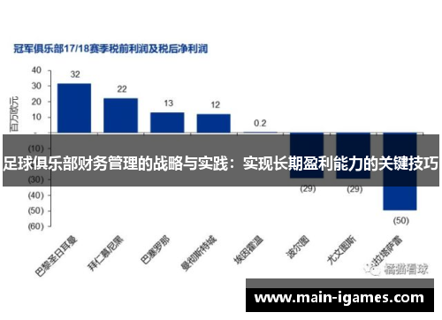 足球俱乐部财务管理的战略与实践：实现长期盈利能力的关键技巧