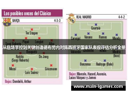 从临场掌控到关键创造德布劳内对阵西班牙国家队表现评估分析全景